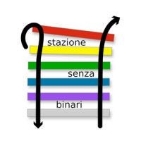 Adesioni - 82